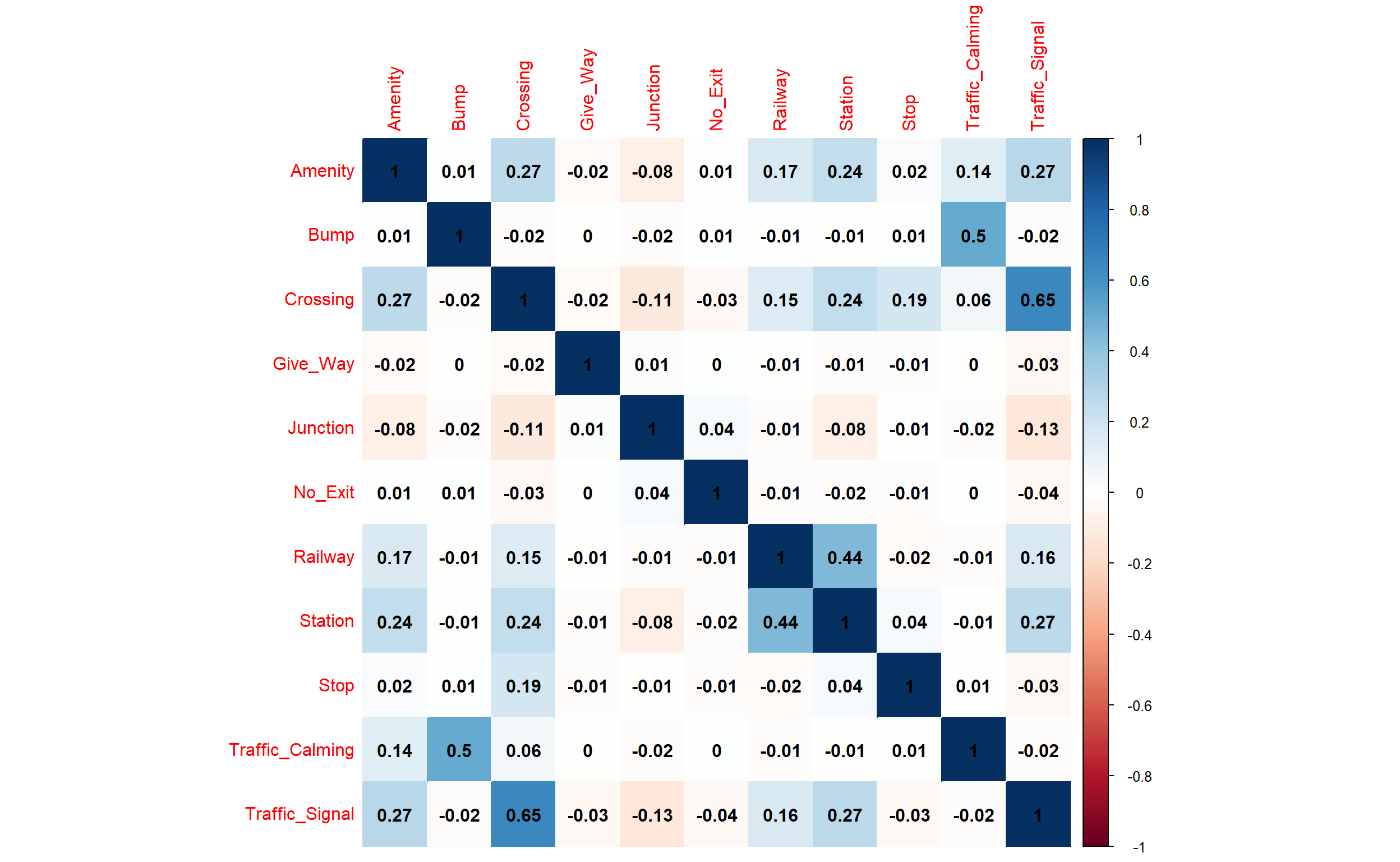 NYC Traffic Accident Density - 3 Results